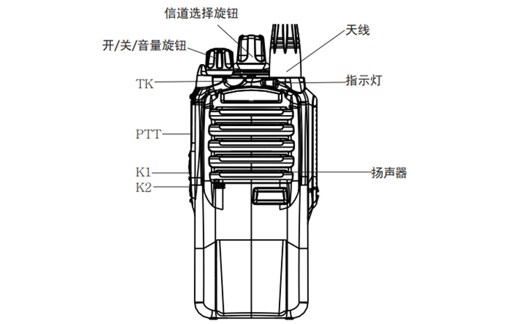 防爆對(duì)講機(jī).jpg