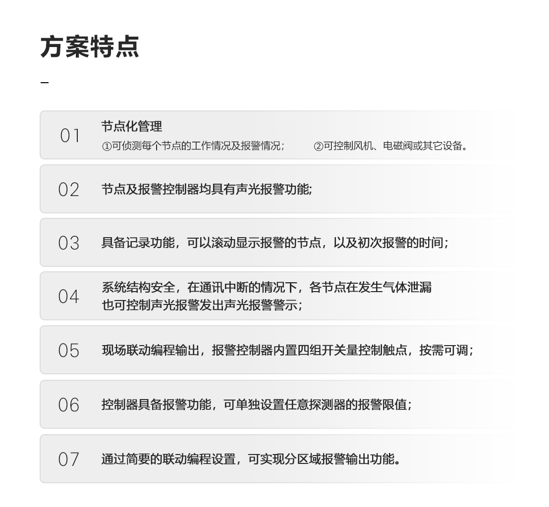 可燃氣體泄漏監(jiān)測方案_04.png