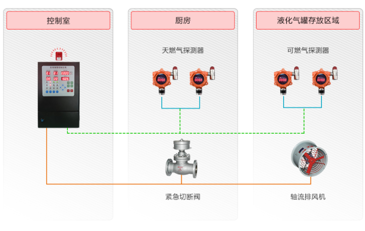 旭信天然氣安裝示意圖.png